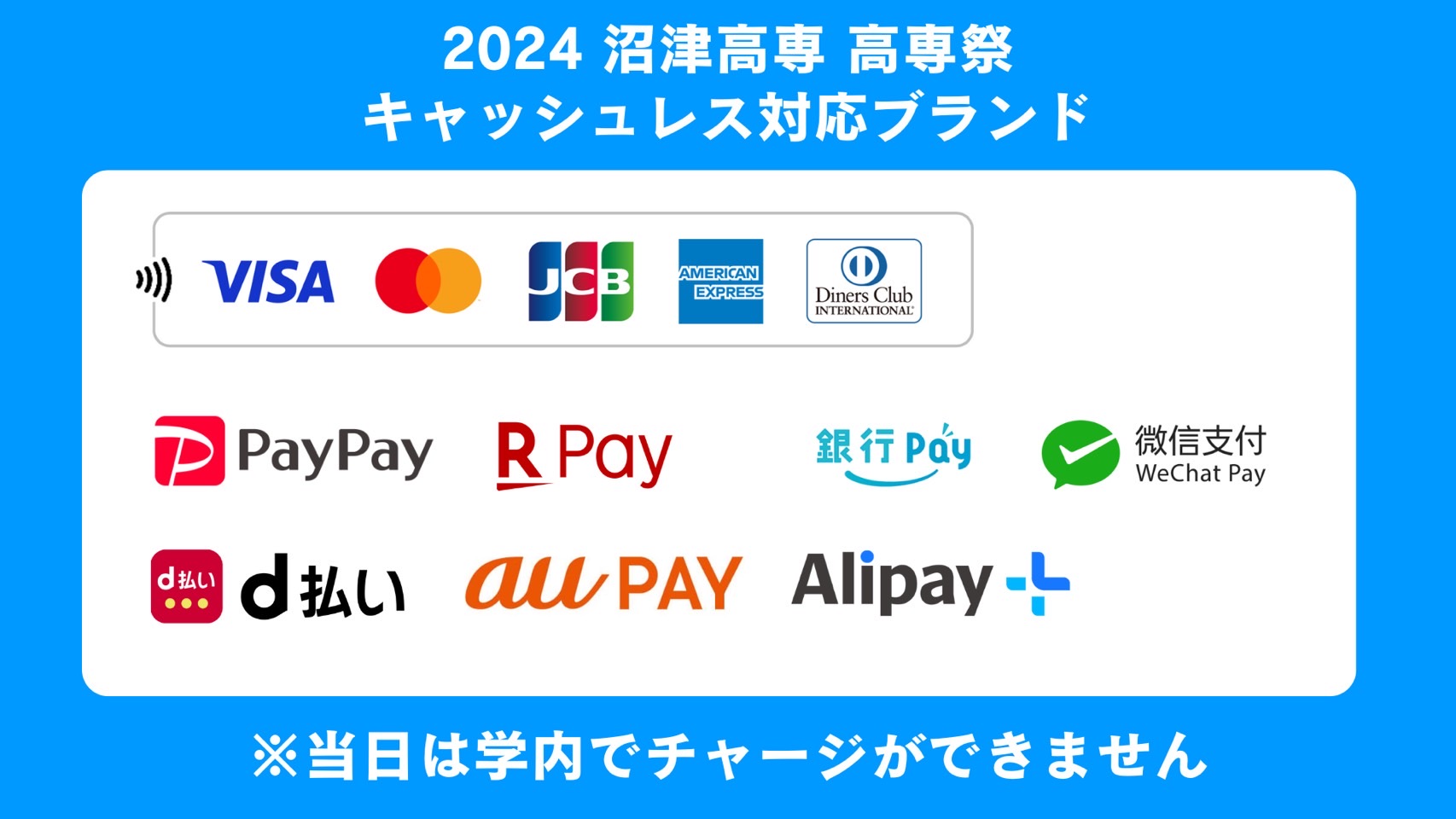 2024 沼津高専高専祭 キャッシュレス対応ブランド VISA マスターカード JCB アメリカンエクスプレス Diners Club PayPay d払い 楽天Pay auPay 銀行Pay Alipay+ WeChat Pay ※当日は学内でチャージができません